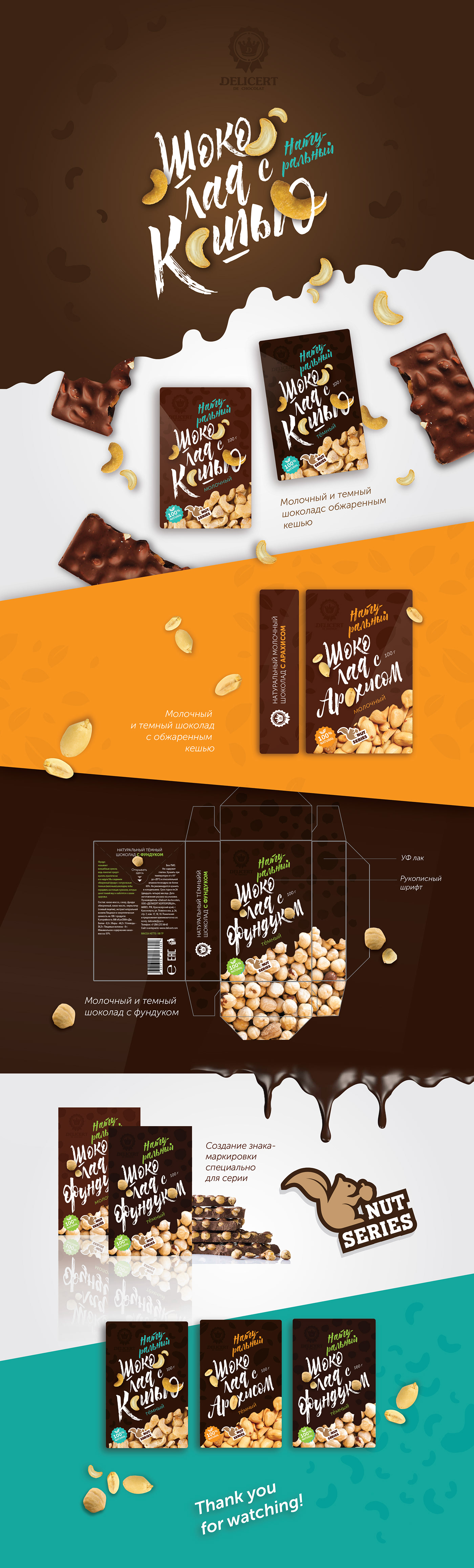 Разработка серии упаковок для шоколада с орехом